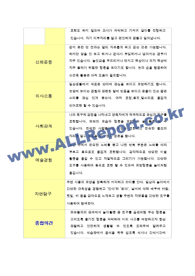 어린이집 만1세 1학기 영아 발달평가   (7 페이지)